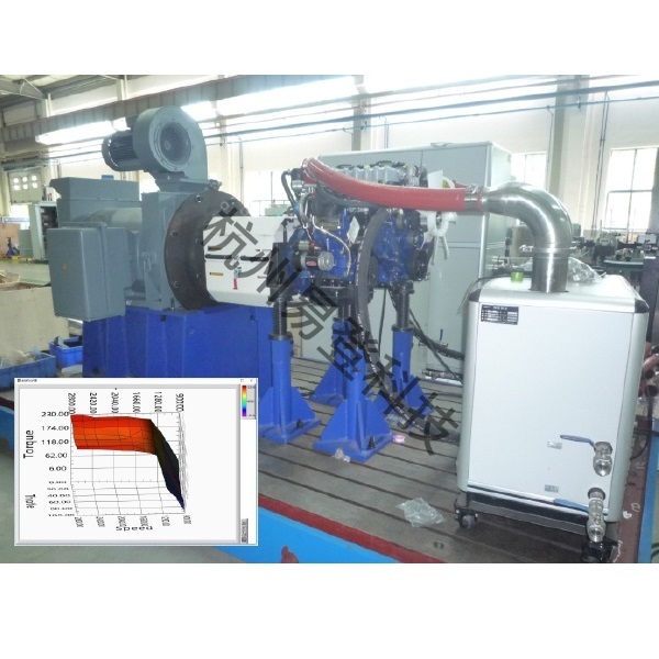 发电机性能测试系统